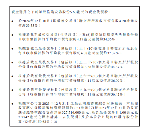 溢价超30%！这家港股小家电企业获私有化提案 股价应声暴拉近3成