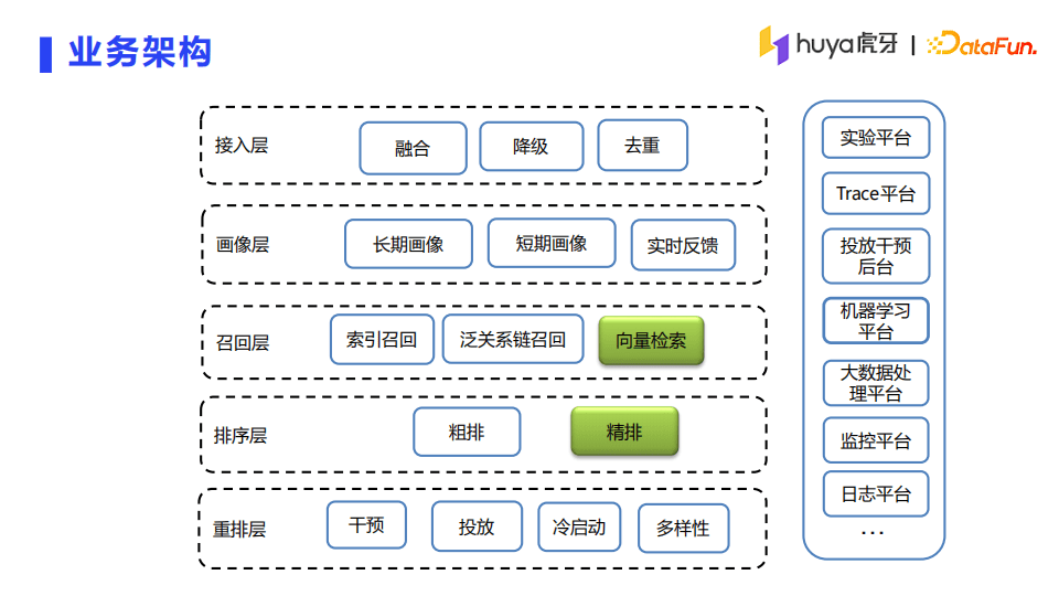 黑客多少个业务(黑客多少个业务可以做)