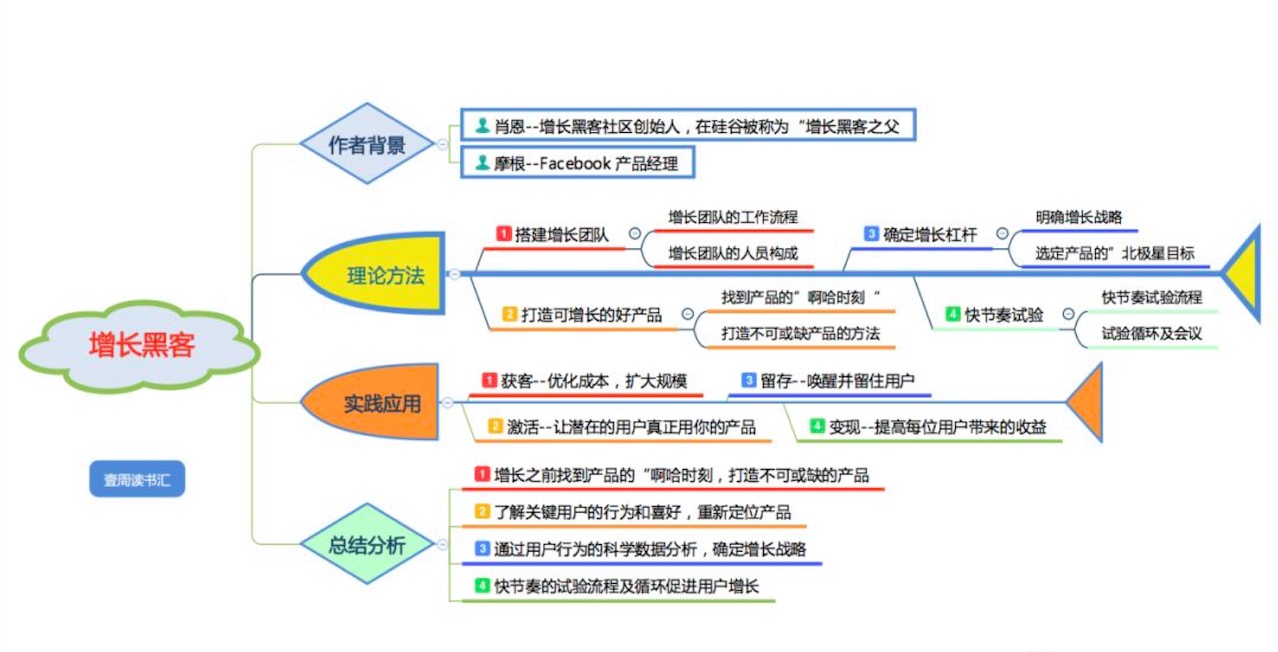 黑客之父团队名称是什么(黑客之父团队名称是什么意思)