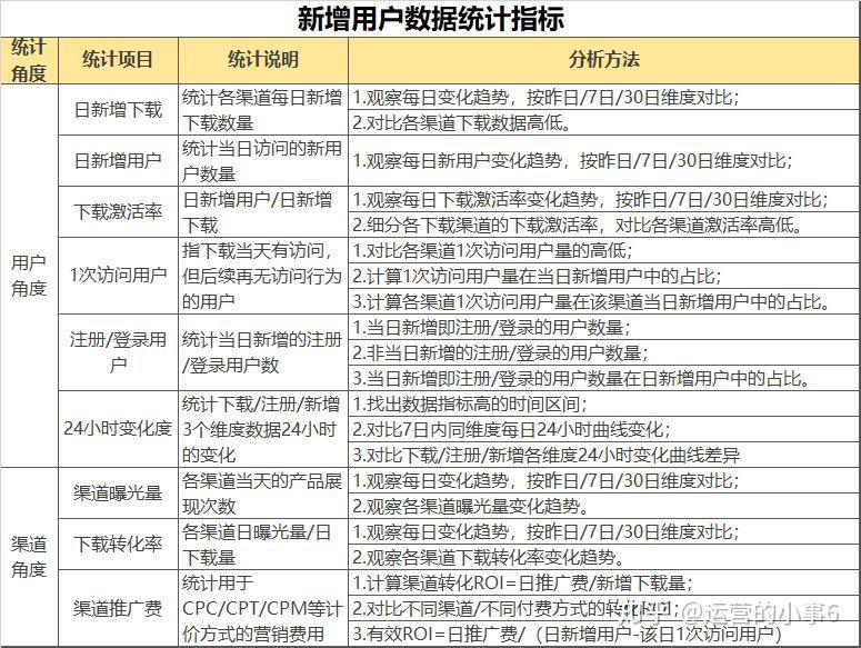 网络黑客可以推广业务(网络黑客可以推广业务吗)