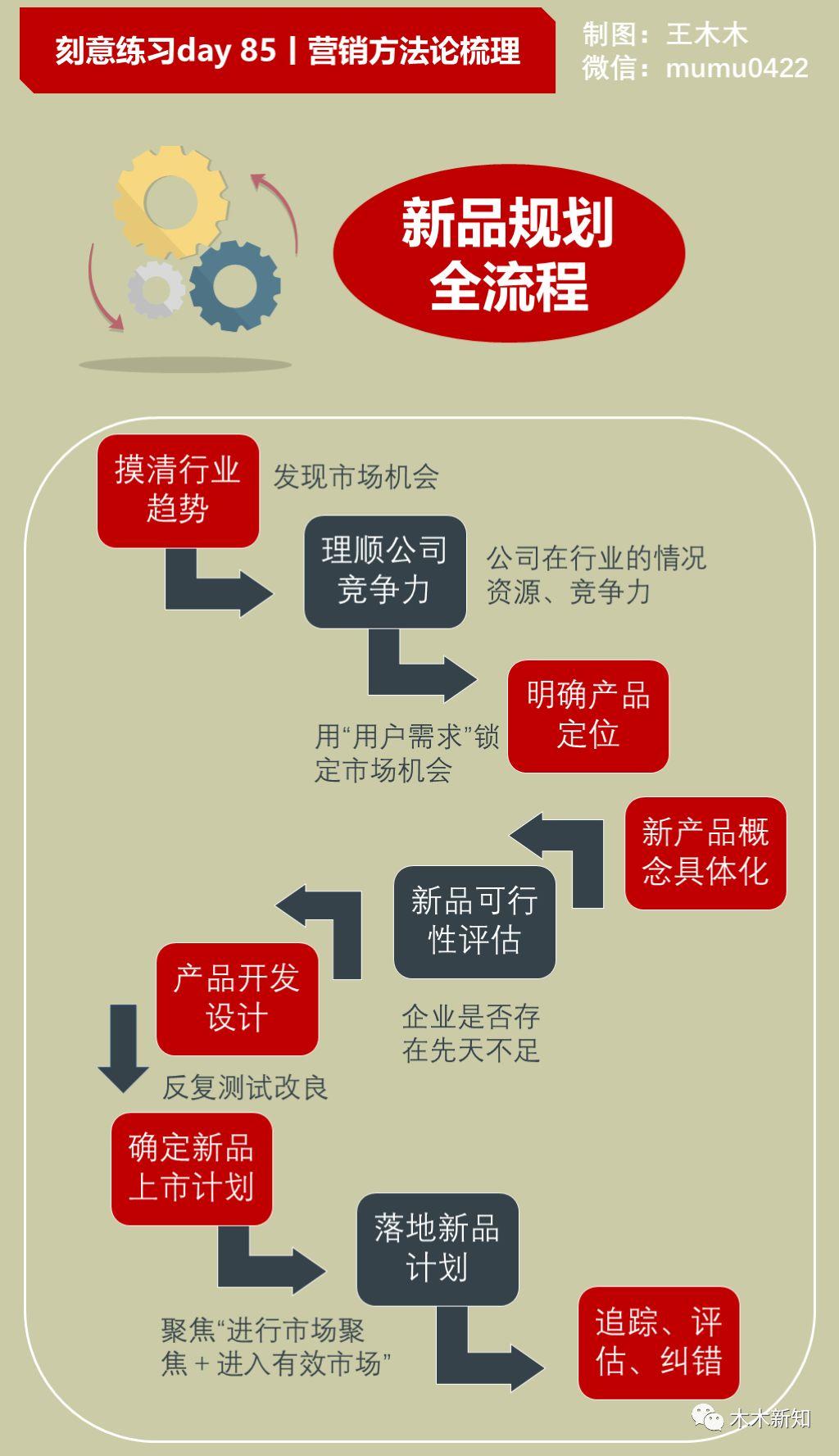 黑客营销业务是什么意思(正规黑客24小时接单黑客业务)