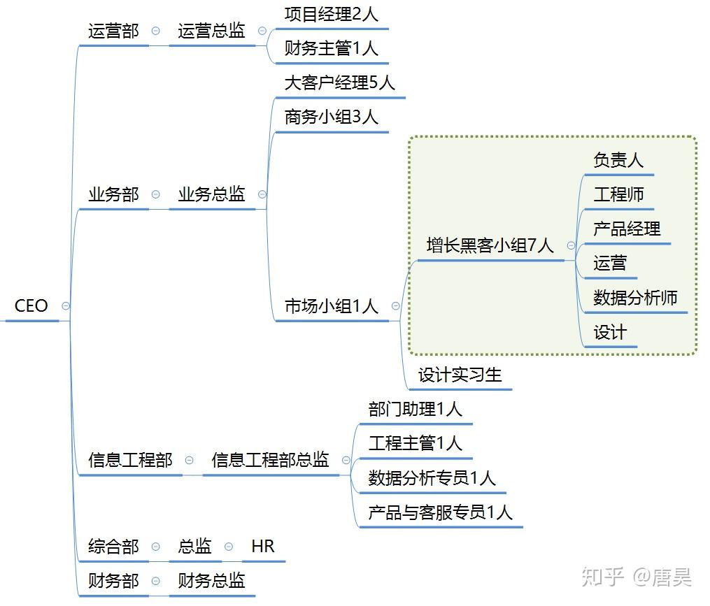 中国黑客业务小组(华夏黑客联盟官网入口)