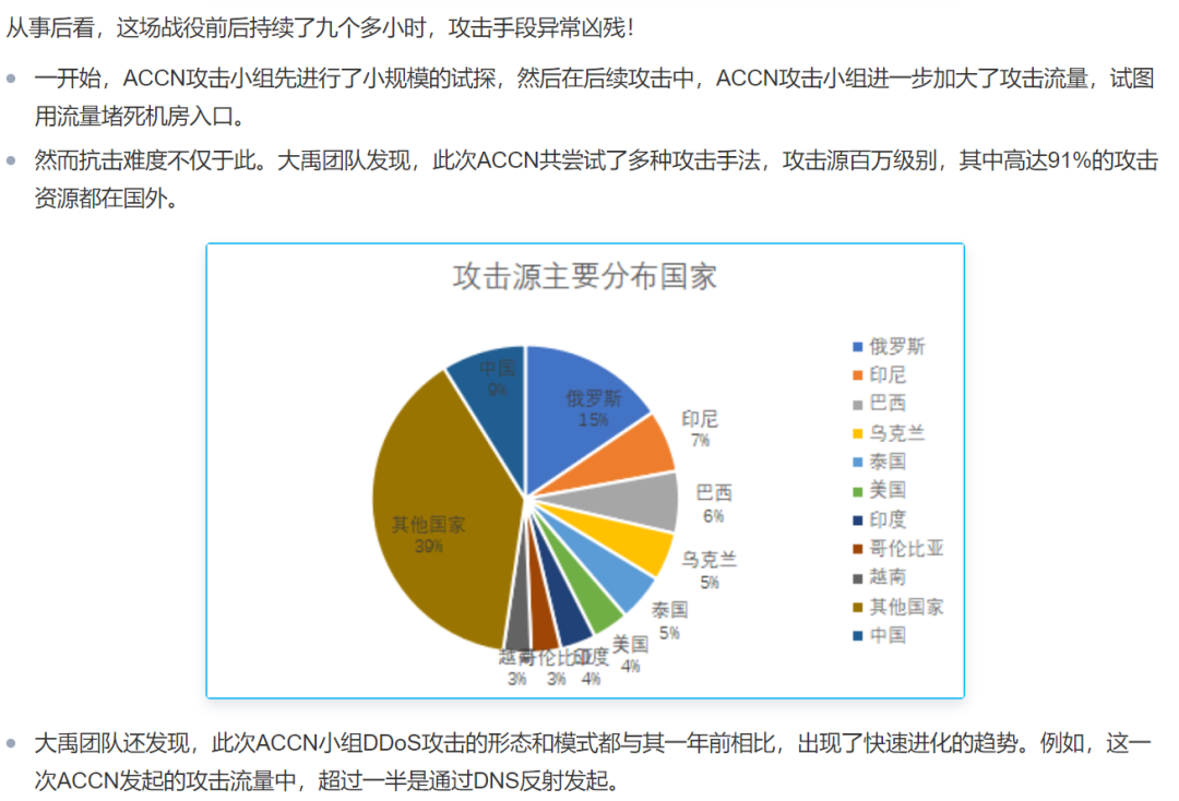 关于台湾黑客团队名单大全最新的信息