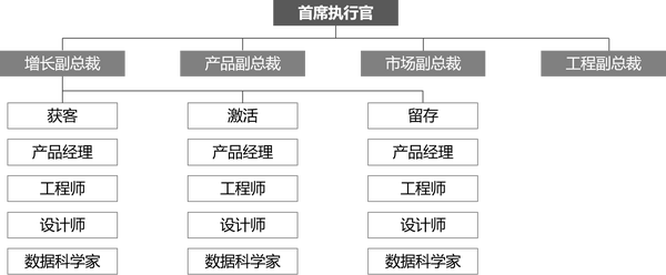 黑客技术团队计划怎么写(黑客技术团队计划怎么写好)