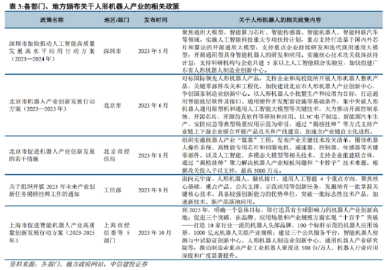 ETF日报：受国产替代、汽车以及AI芯片放量长逻辑驱动，芯片、半导体设备、具备较高长期投资价值，可以关注