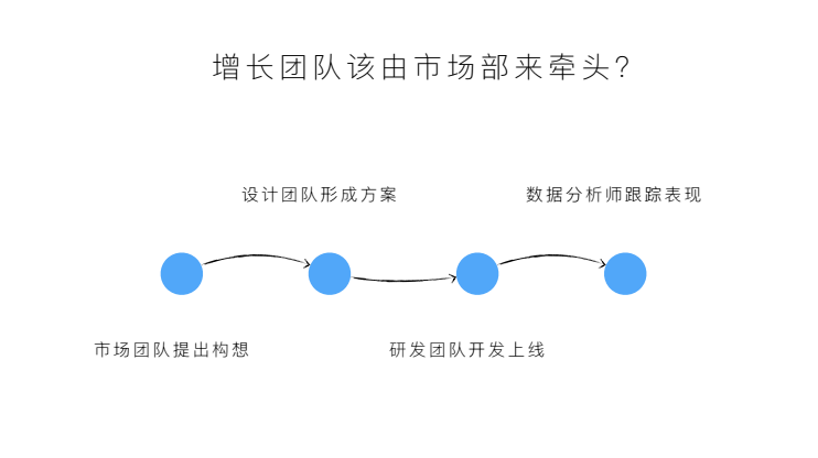 如何预防黑客团队(如何防范黑客攻击)