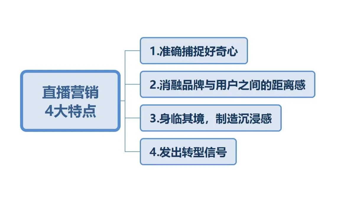 天蝎黑客团队组建方法(一个叫天蝎的黑客小男孩儿)