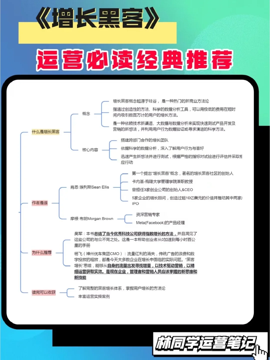 信贷业务增长黑客(黑客贷款是怎么回事)