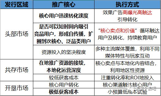 如何做好黑客推广服务业务(黑客赚钱的渠道和方式)