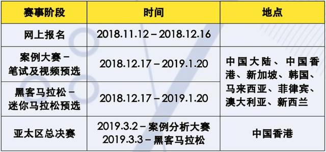 全国最牛黑客团队排名表(全国最牛黑客团队排名表格)