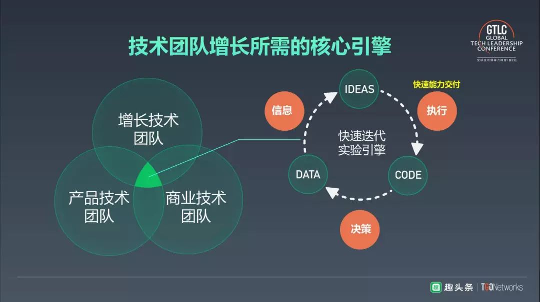 黑客团队的密码(黑客团队联系方式)