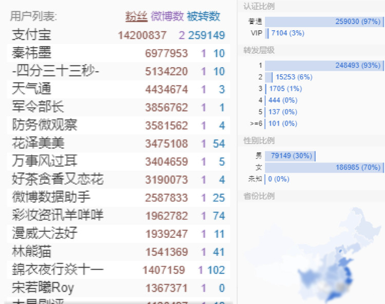 裂变式黑客联系方式(裂变式黑客联系方式是什么)