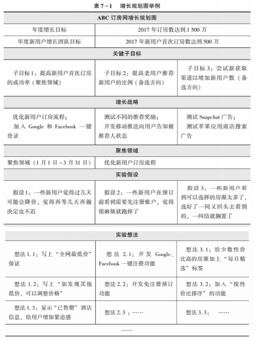 怎样组建黑客团队呢(怎样组建黑客团队呢知乎)